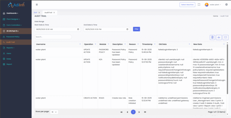 Audit Trail