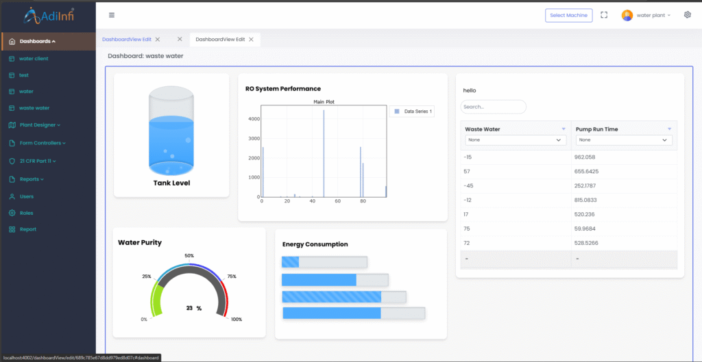live dashboard