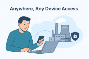 AdiCloudX Anywhere Any Device