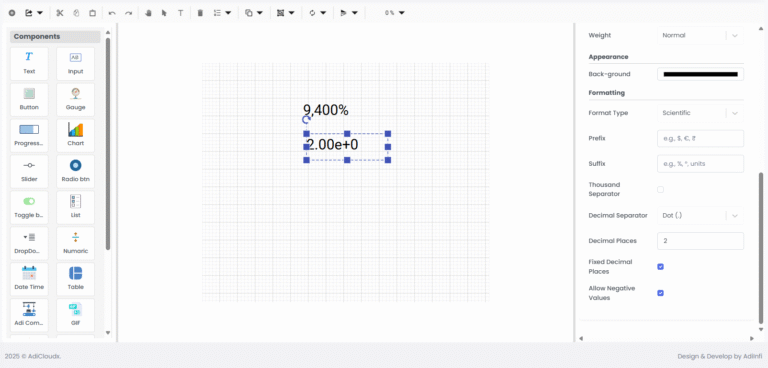 Formatting2