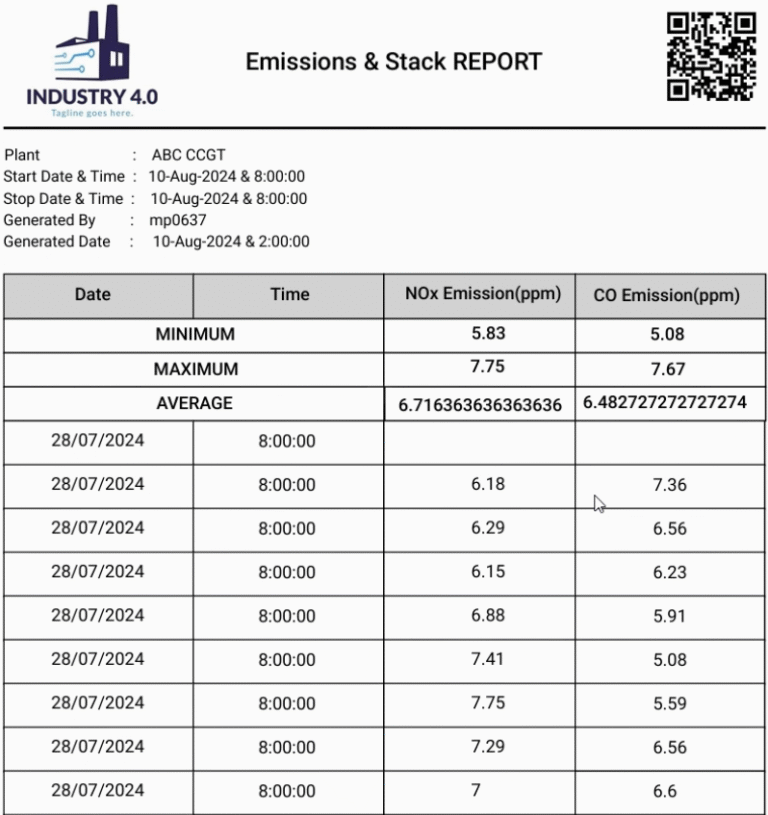 report