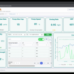 dosing layout dashboard