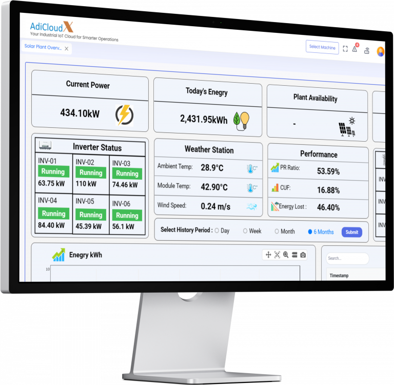 AdiCloudX desktop application