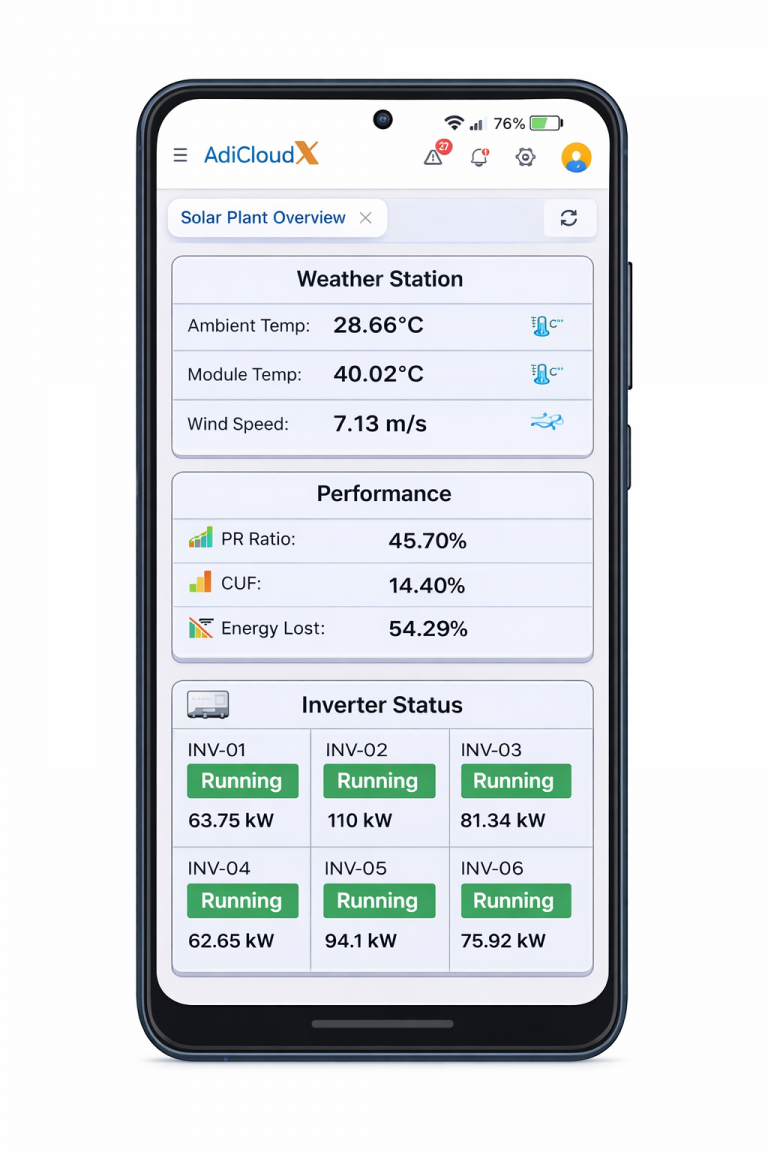 AdiCloudX Mobile Application