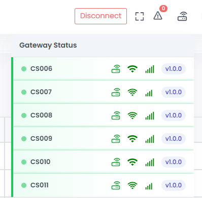 gateway status Online