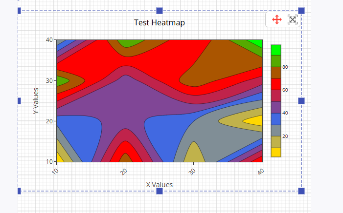 heatmap 2