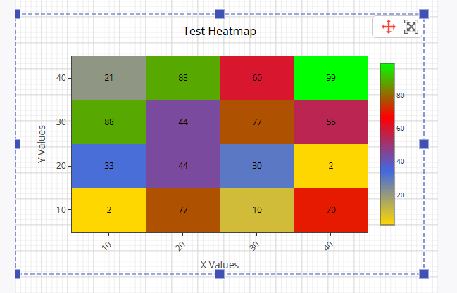 heatmap 3