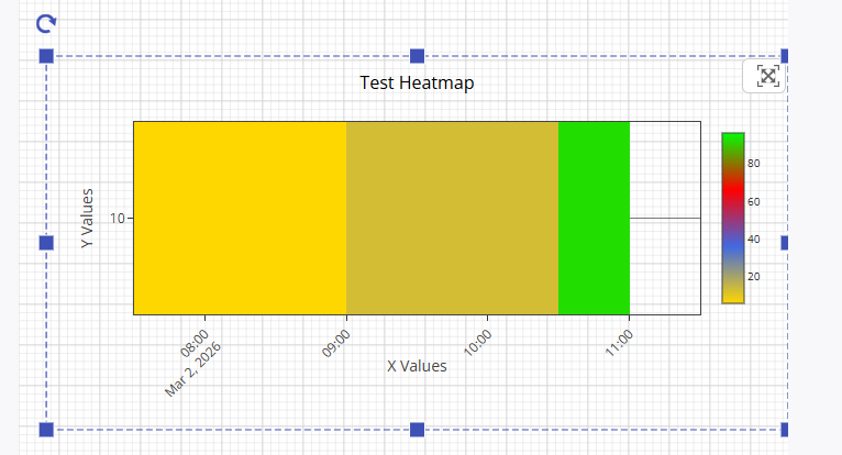 heatmap4