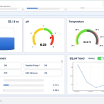 MBBR PRE_TREATMENT DASHBOARD2
