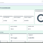 central site dashboard