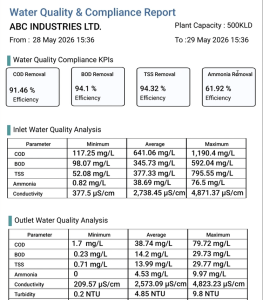 water quality compliance report