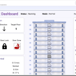 Smart Elevator Monitoring System