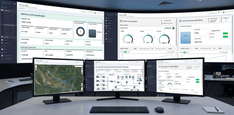Water Supply Monitoring System