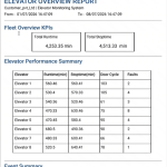 elevator overview report