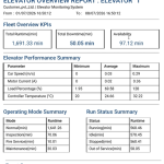 smart elevator report