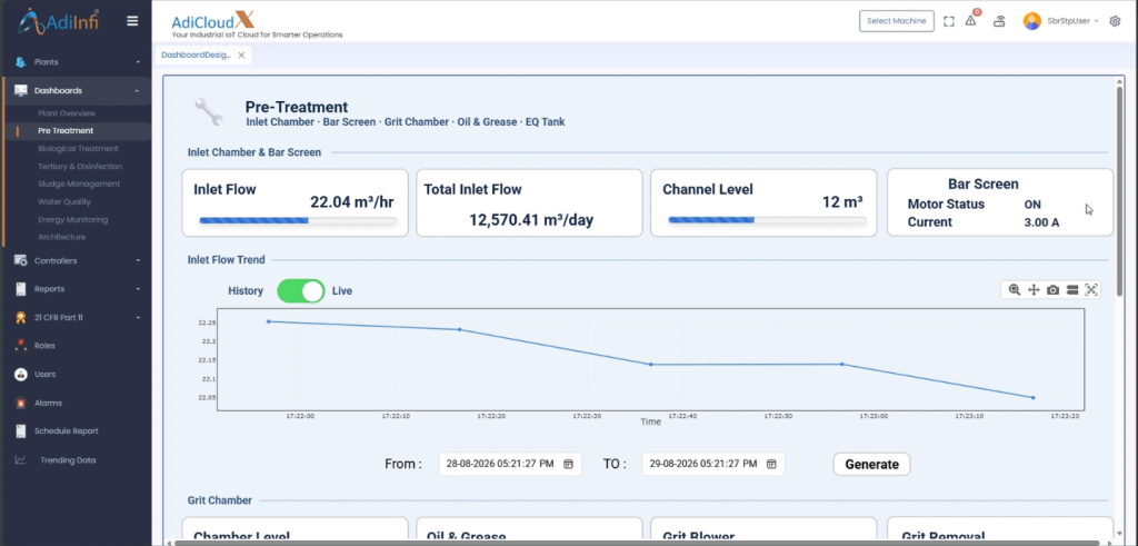 pre-treatment dashboard