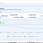pre-treatment dashboard