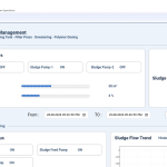 sludge management dashboard