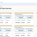 energy meter fleet overview dashboard