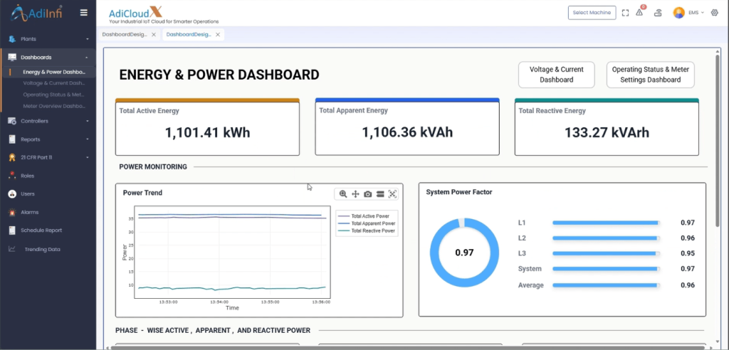 energy & power dashboard