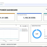 energy & power dashboard