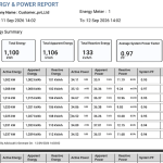 energy & power report