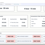 meter reset function