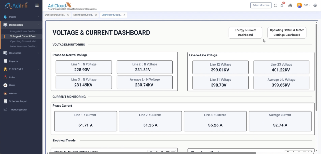 voltage & current dashboard