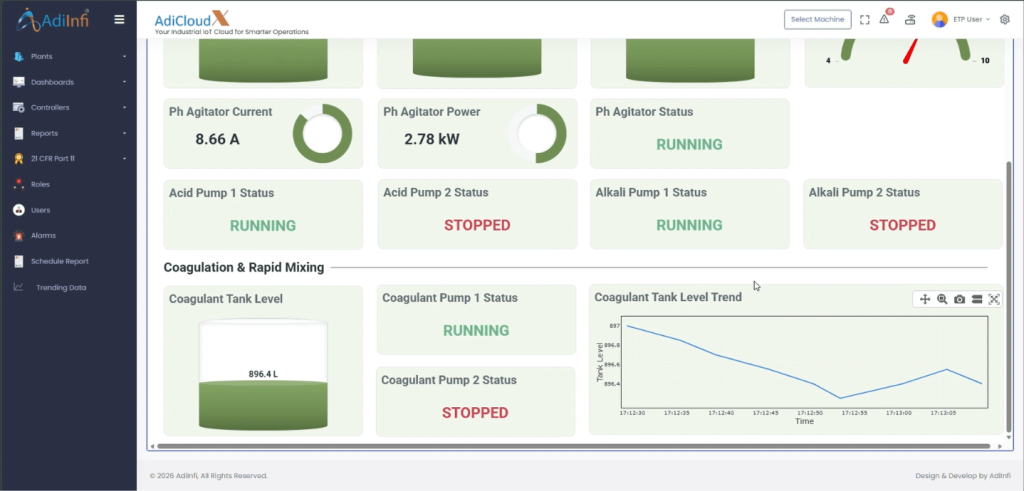 equalization dashboard2