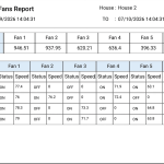 exhaust fan report