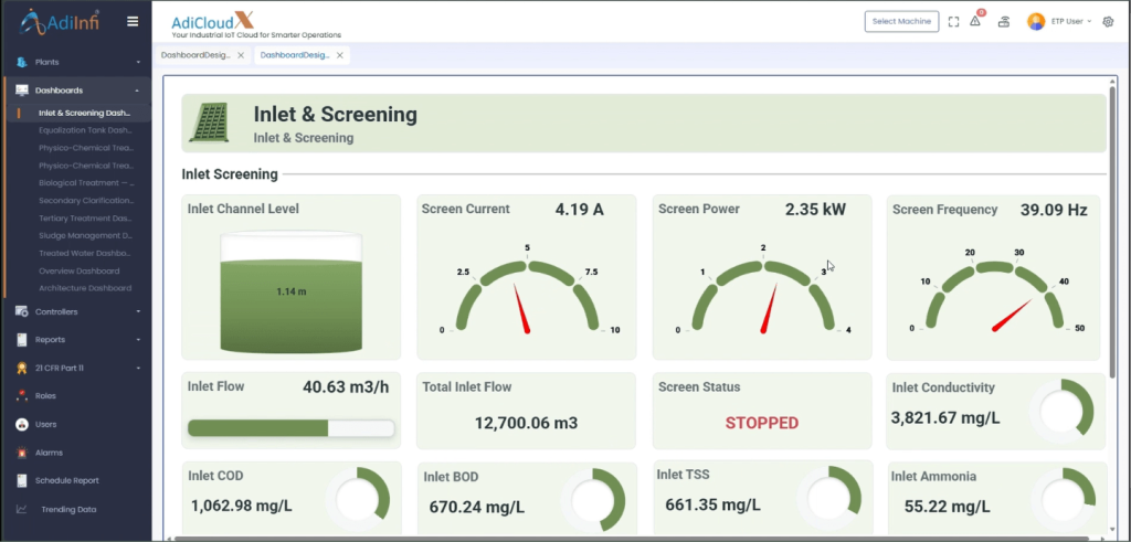 inlet dashboard